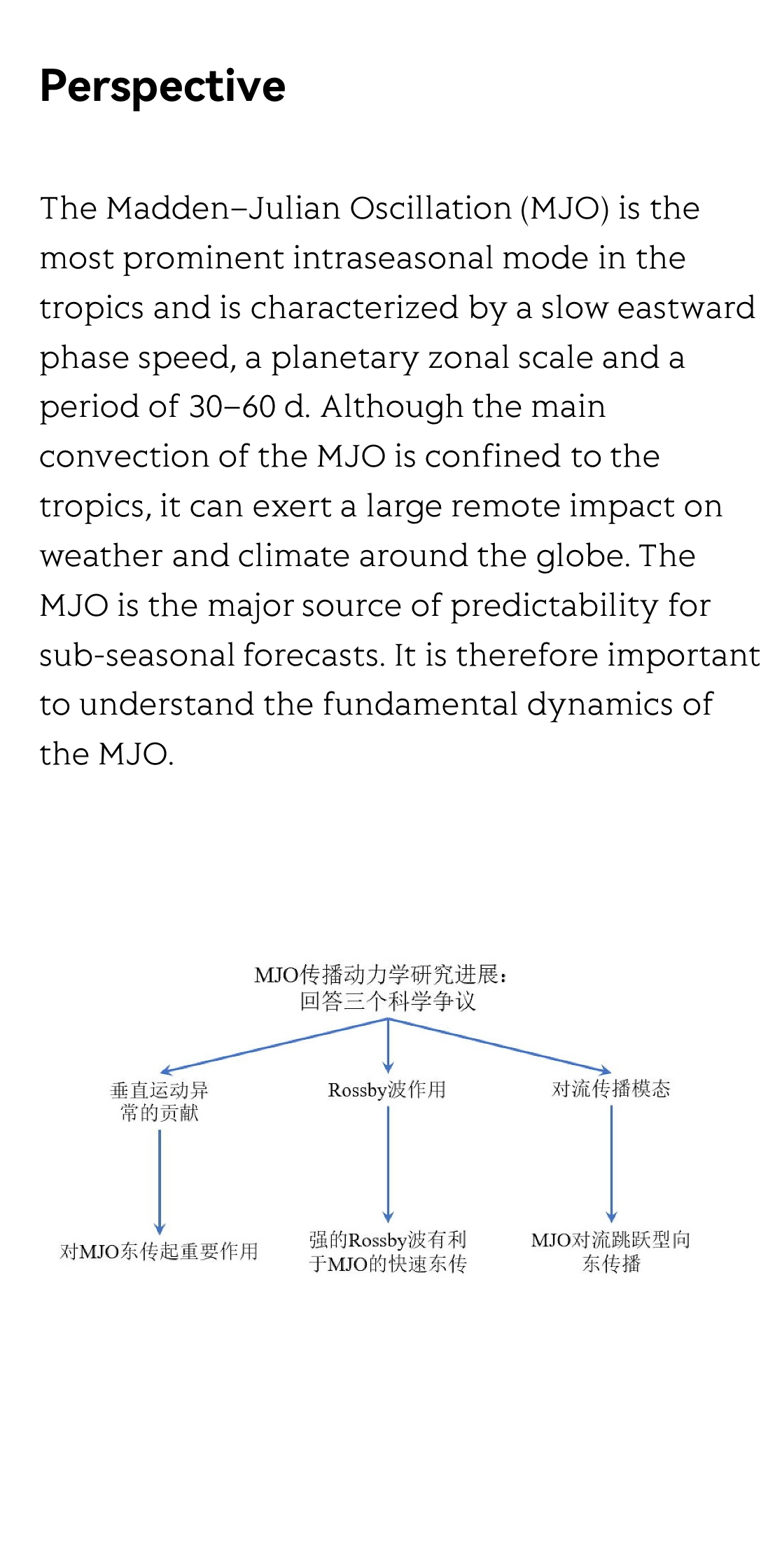 Science Bulletin_2