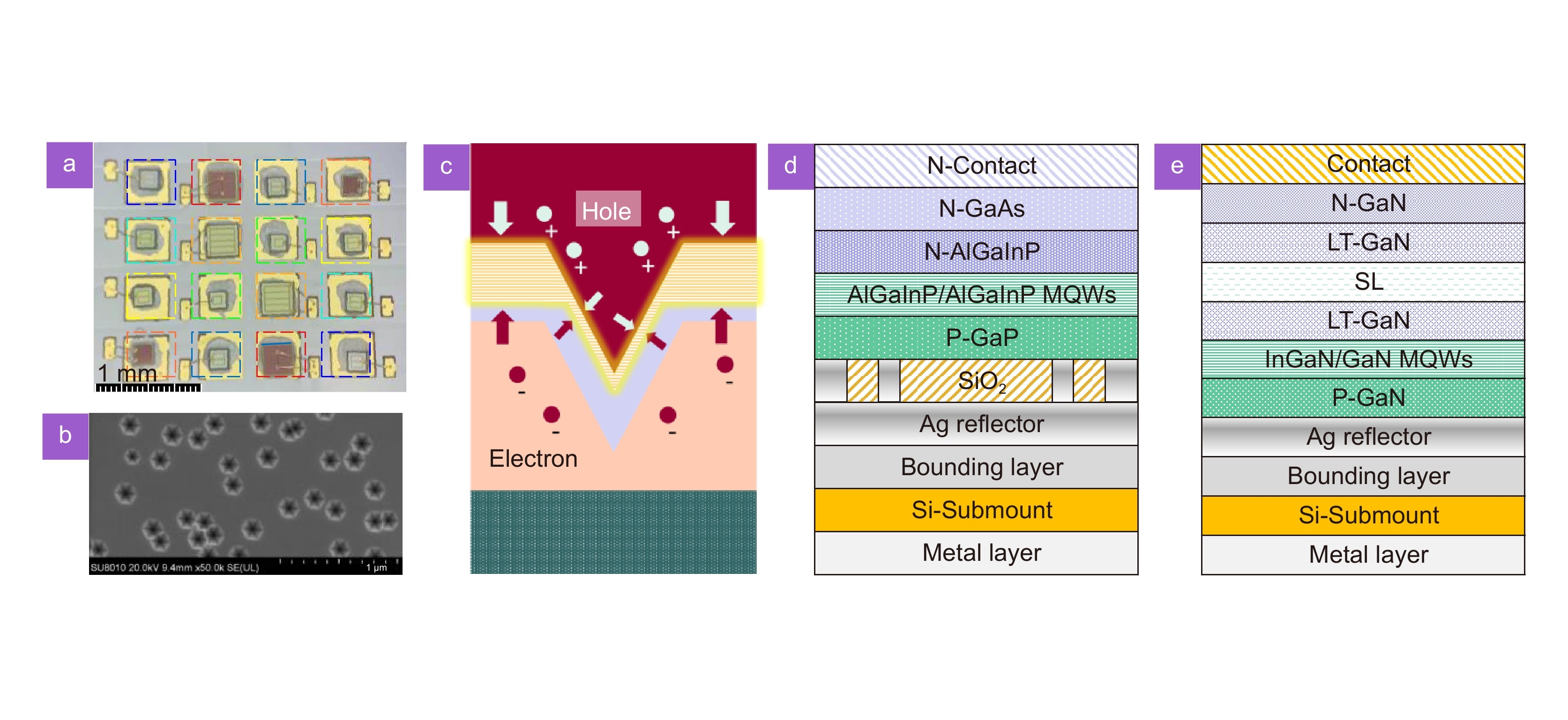 Opto-Electronic Science_4