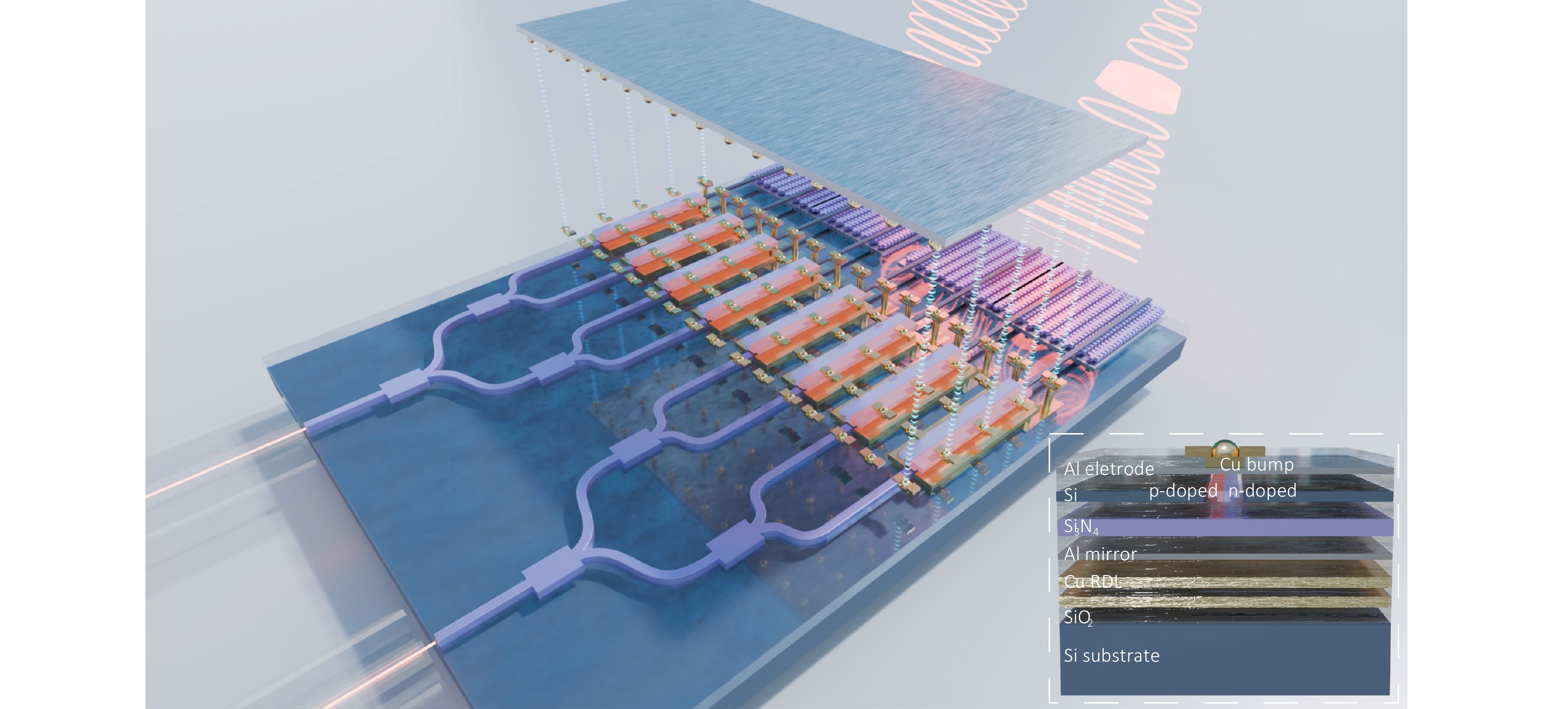 Opto-Electronic Technology_4