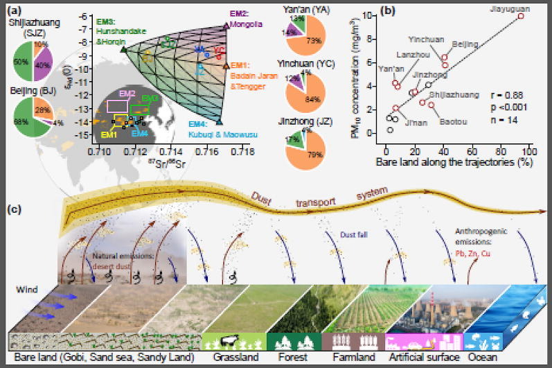 Science Bulletin_1