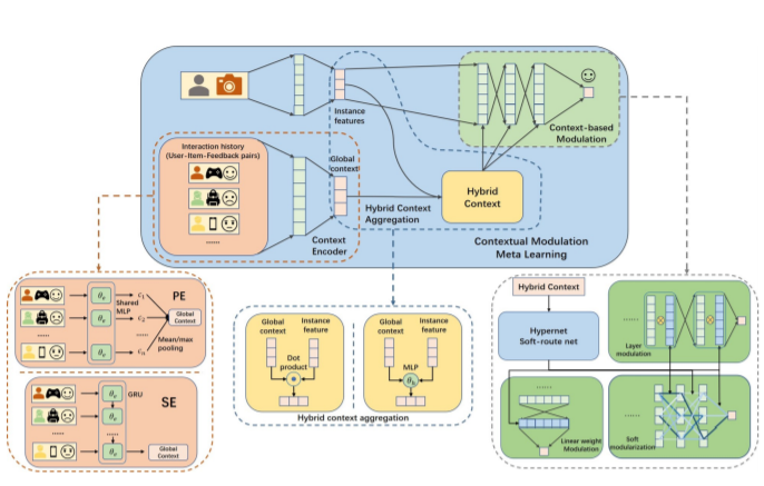 arXiv_4