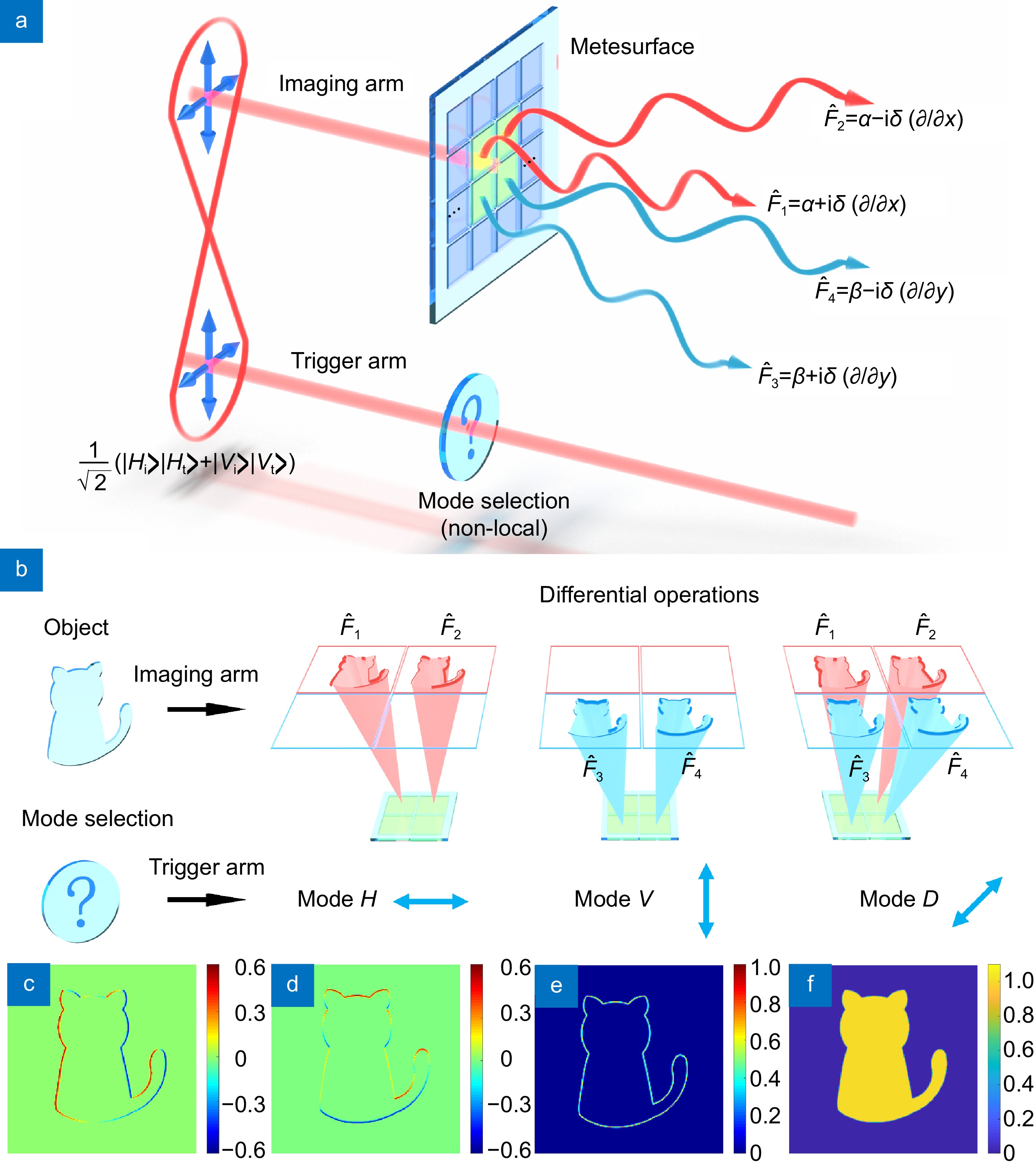 Opto-Electronic Advances_3