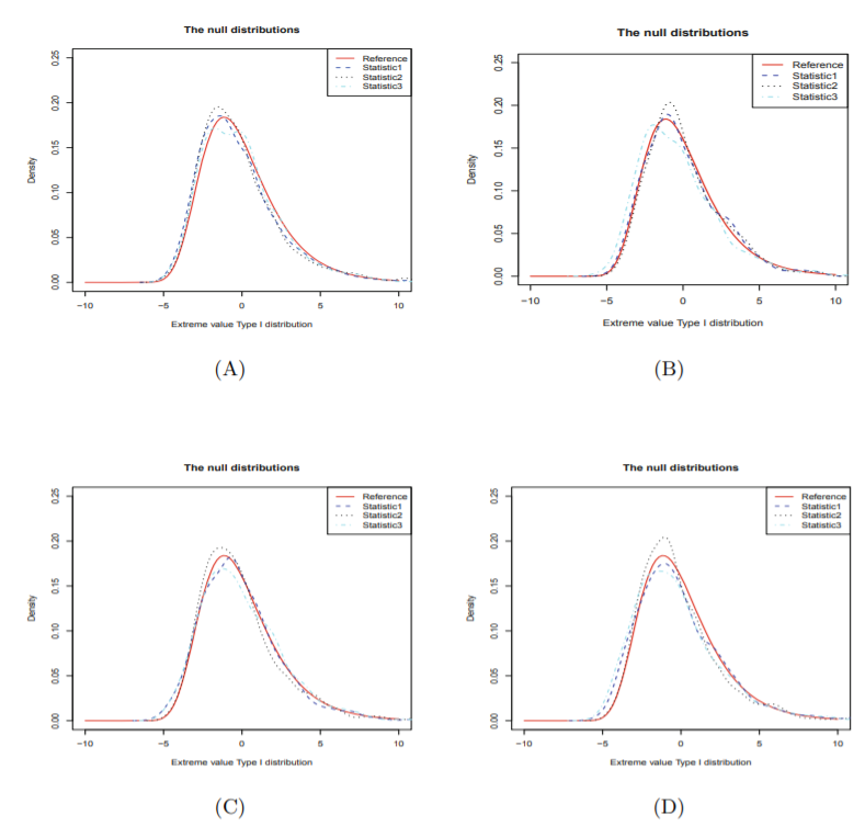 Acta Mathematica Sinica, English Series_3