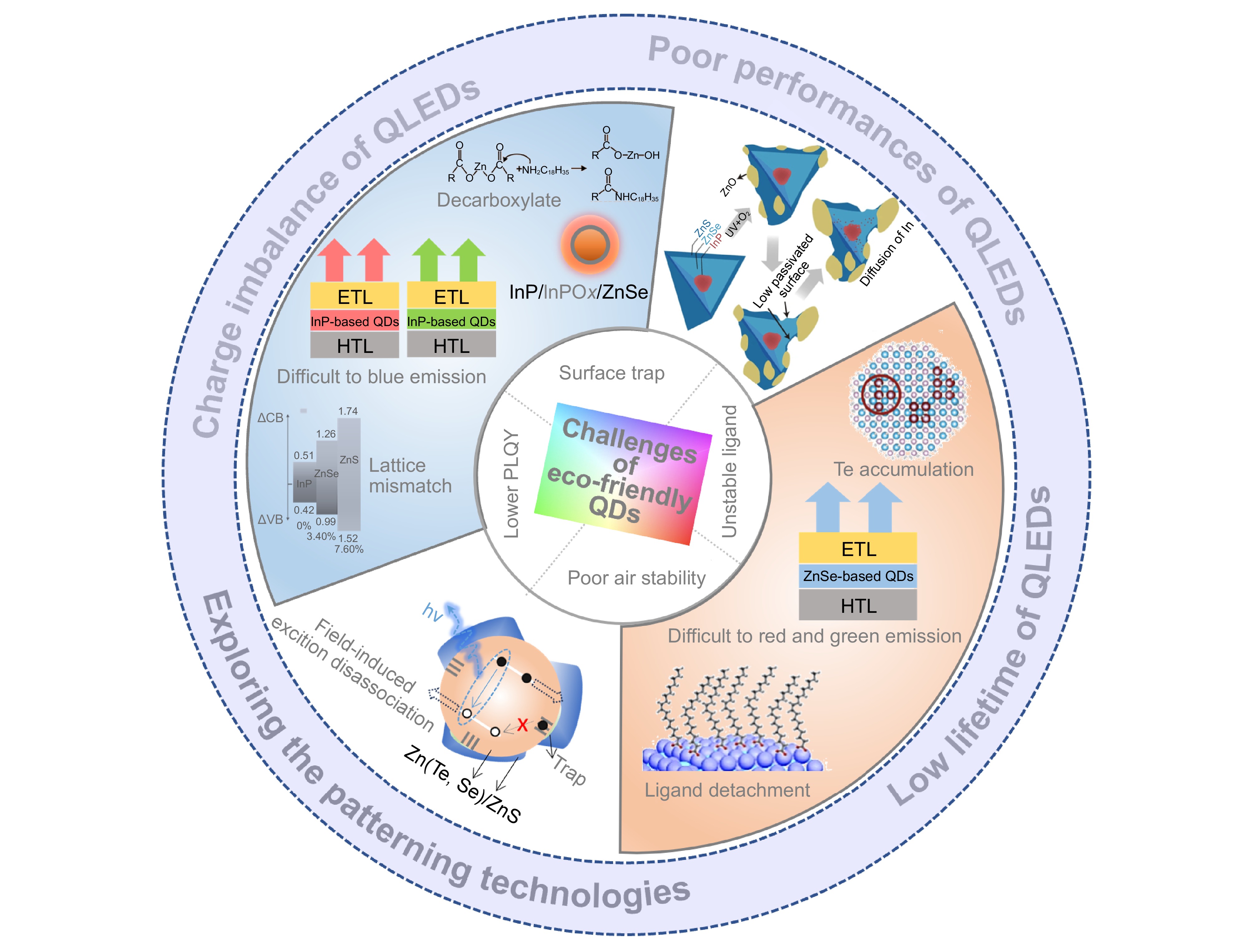 Opto-Electronic Science_4