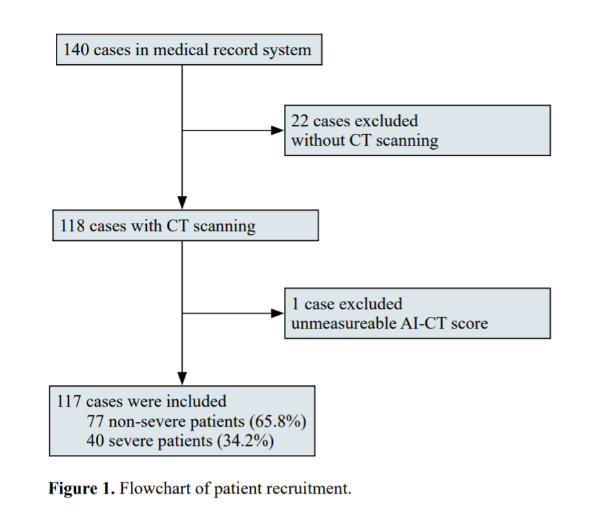 World Journal of Emergency Medicine_4