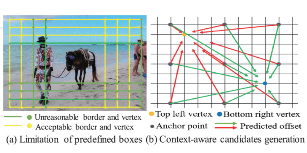 2021 IEEE International Conference on Image Processing (ICIP)_4