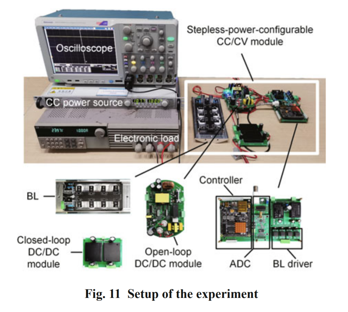 Frontiers of Information Technology & Electronic Engineering_3