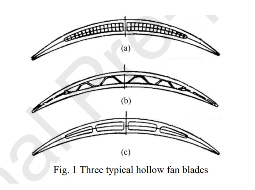 Chinese Journal of Aeronautics_4