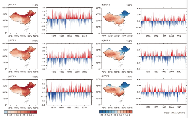 Science China Earth Sciences_4