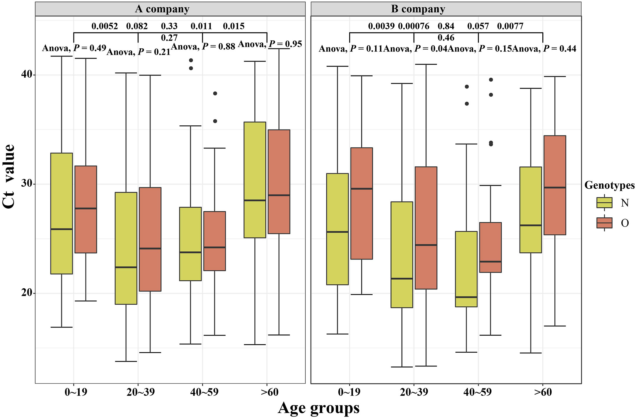 Infectious Disease Modelling_4