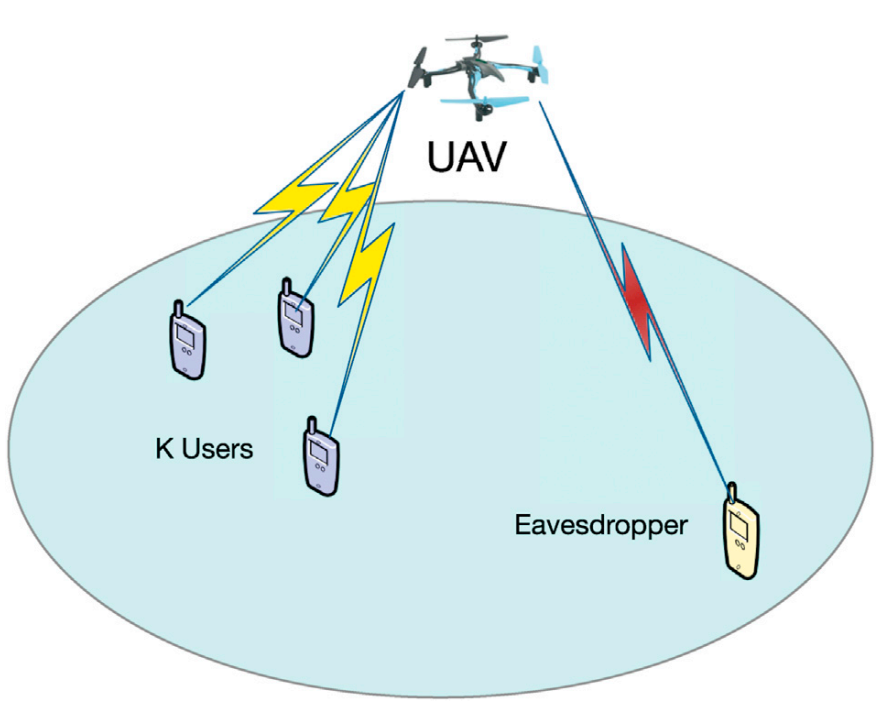 Digital Communications and Networks_3