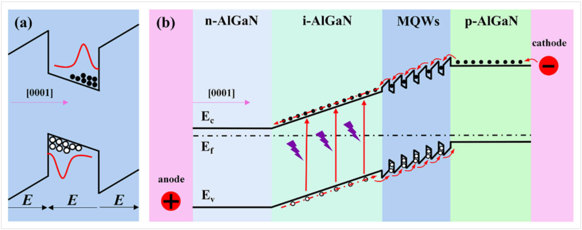 Photonics Research_4