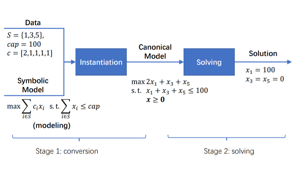 arXiv_4