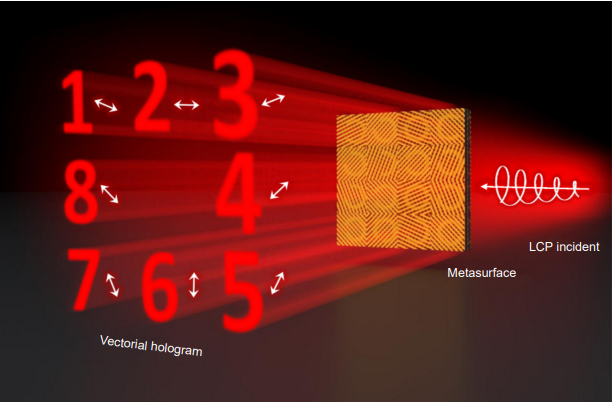 Opto-Electronic Advances_4