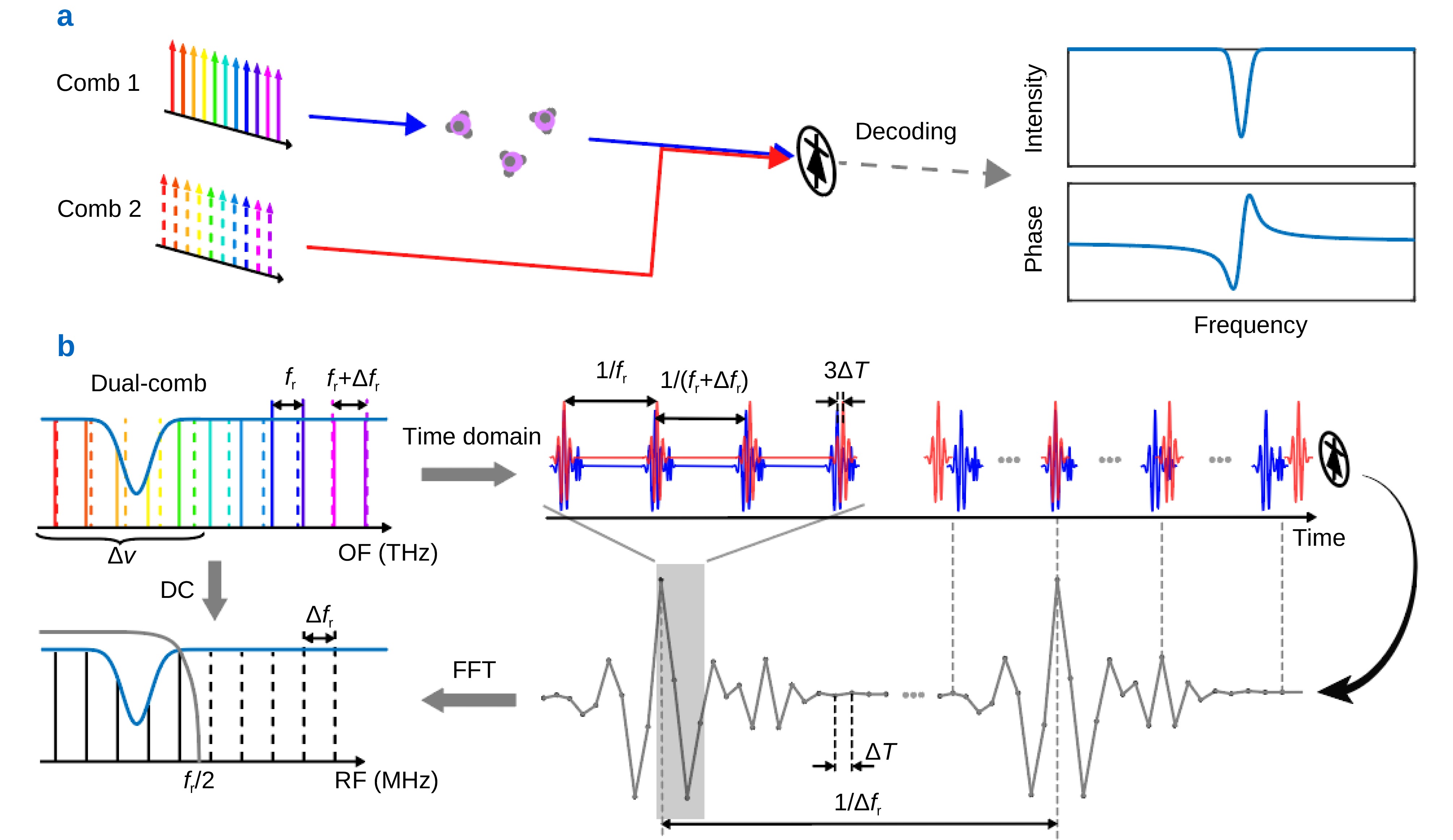 Opto-Electronic Technology_4
