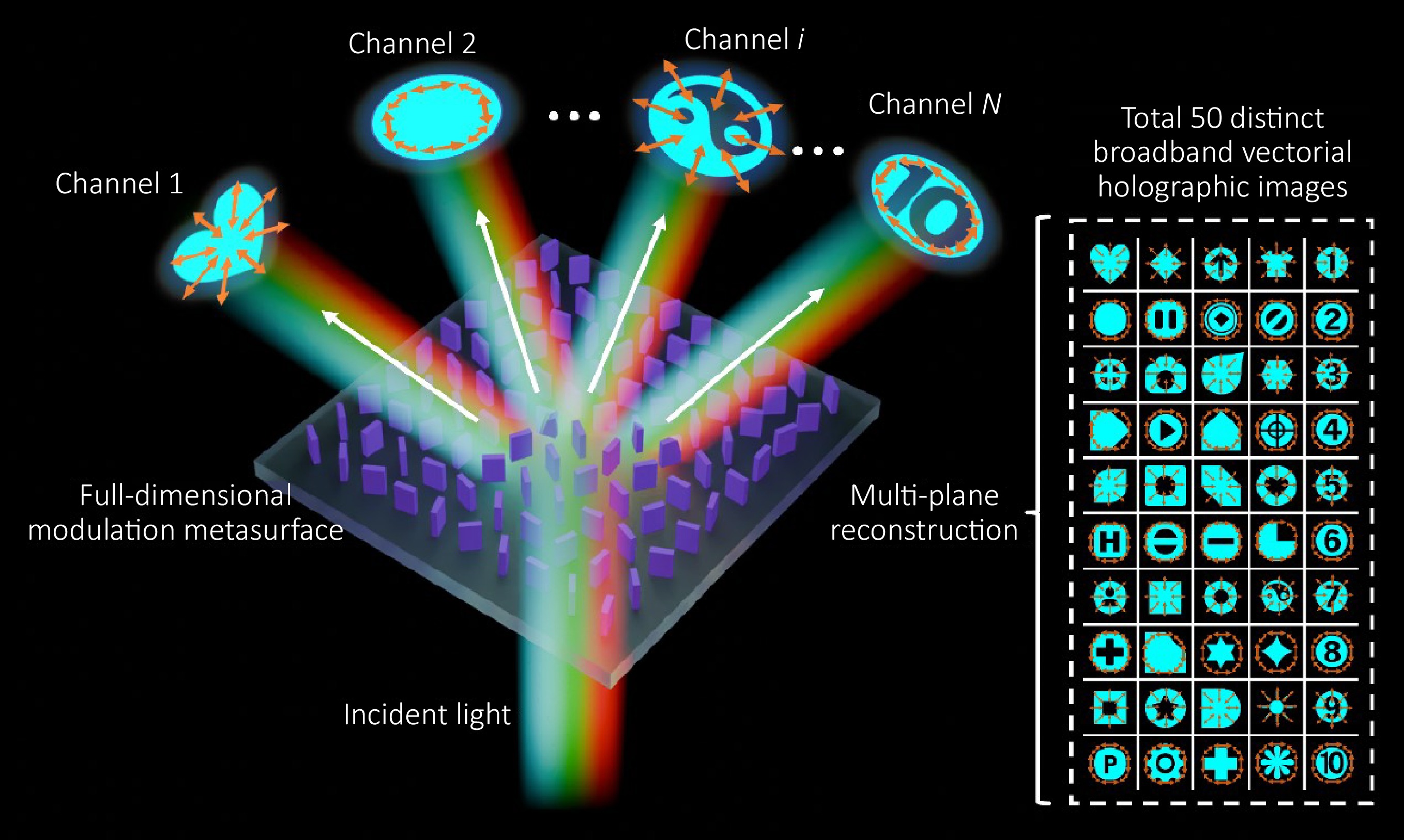 Opto-Electronic Advances_4