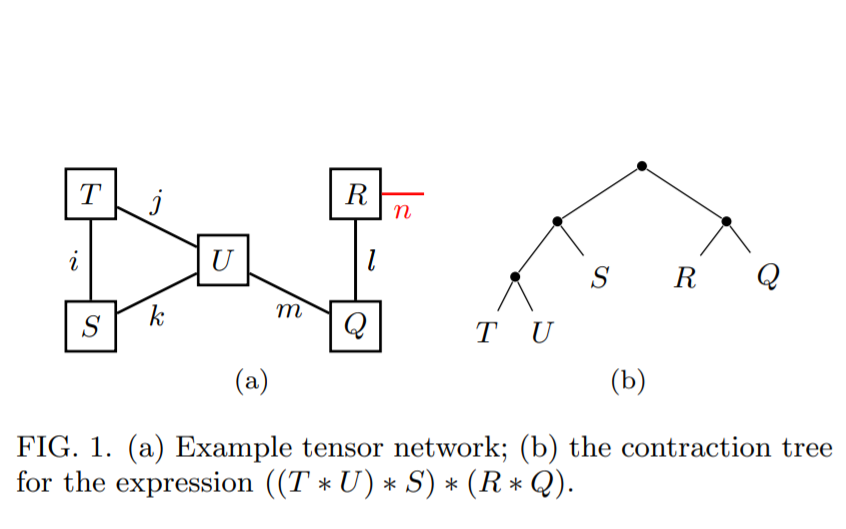 arXiv_4