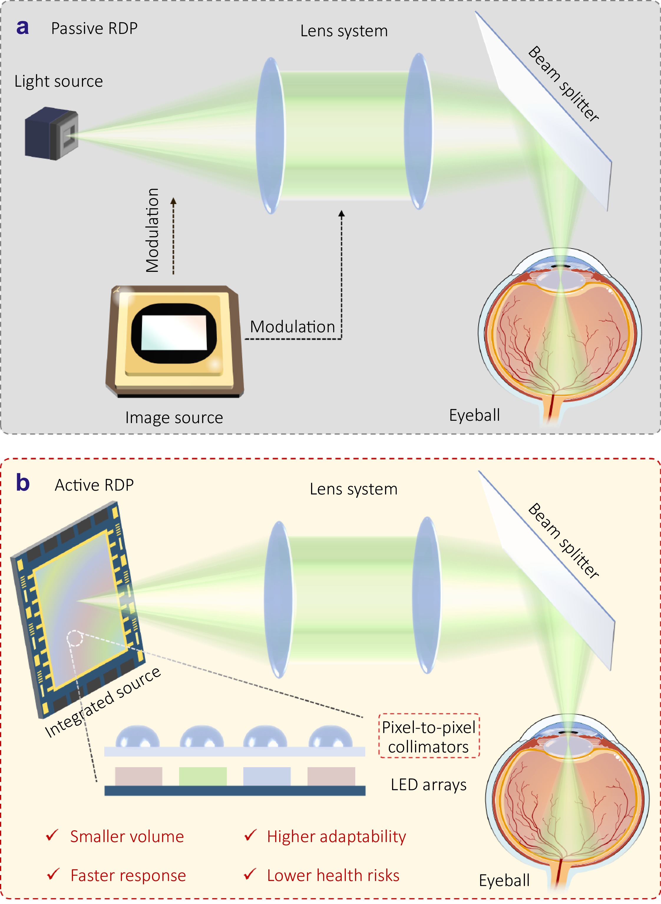 Opto-Electronic Advances_4