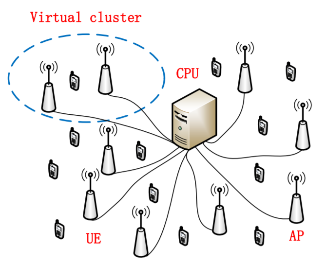 arXiv_3