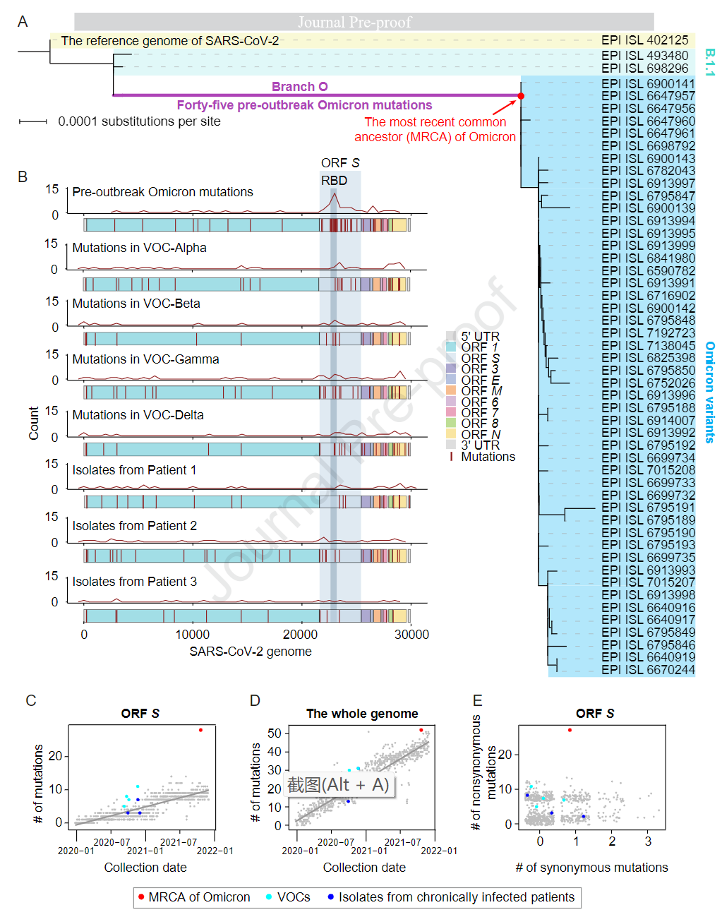 Journal of Genetics and Genomics_4