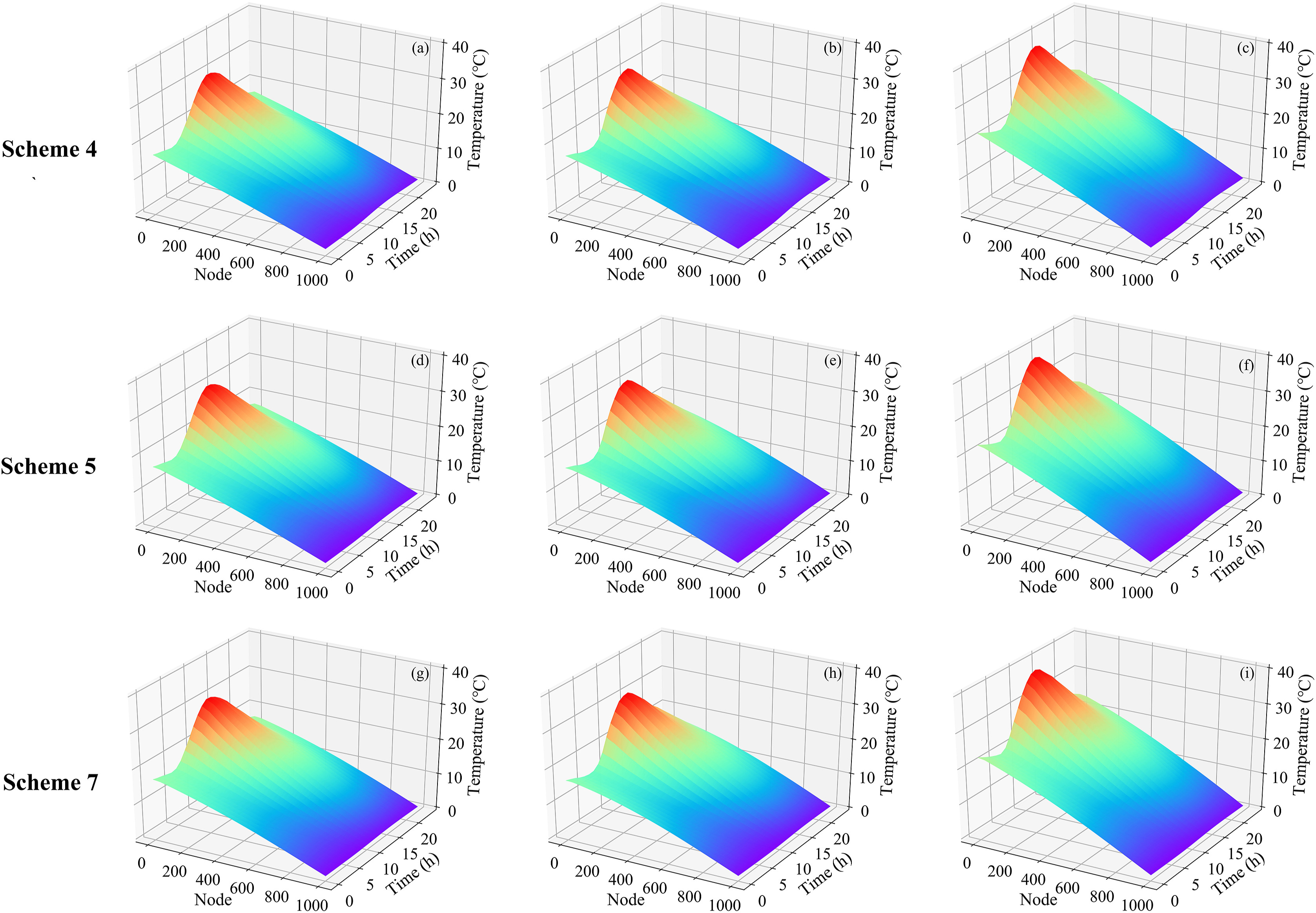 Advances in Climate Change Research_4