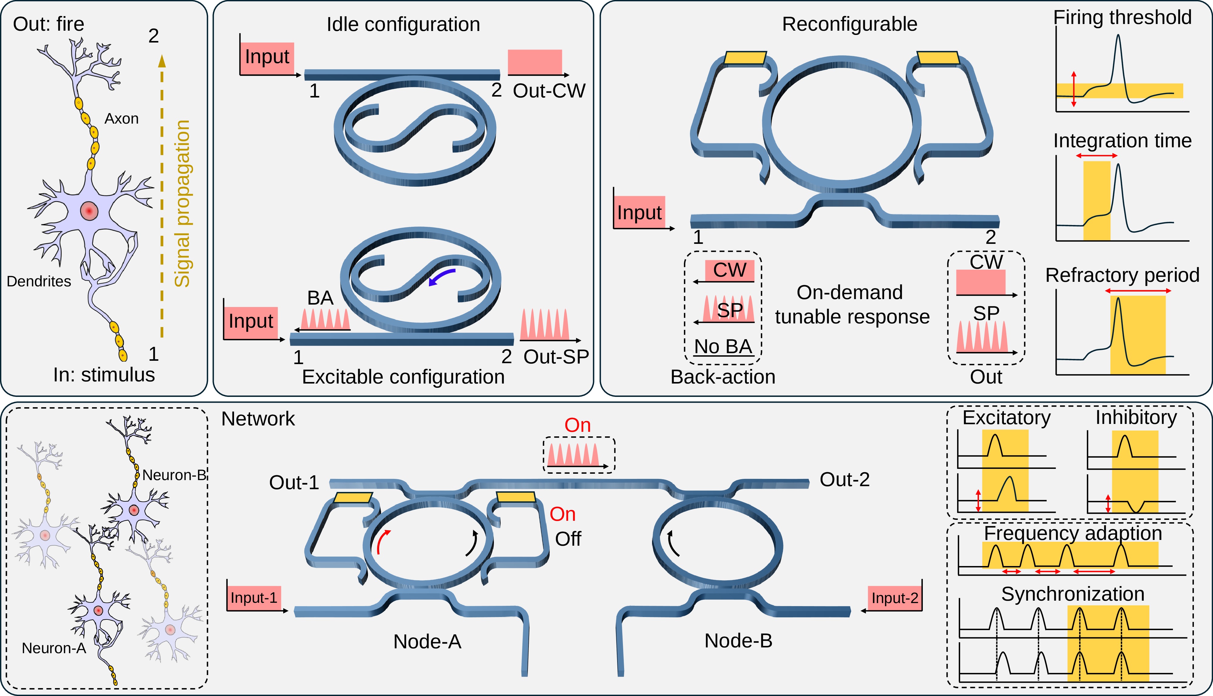 Opto-Electronic Science_4