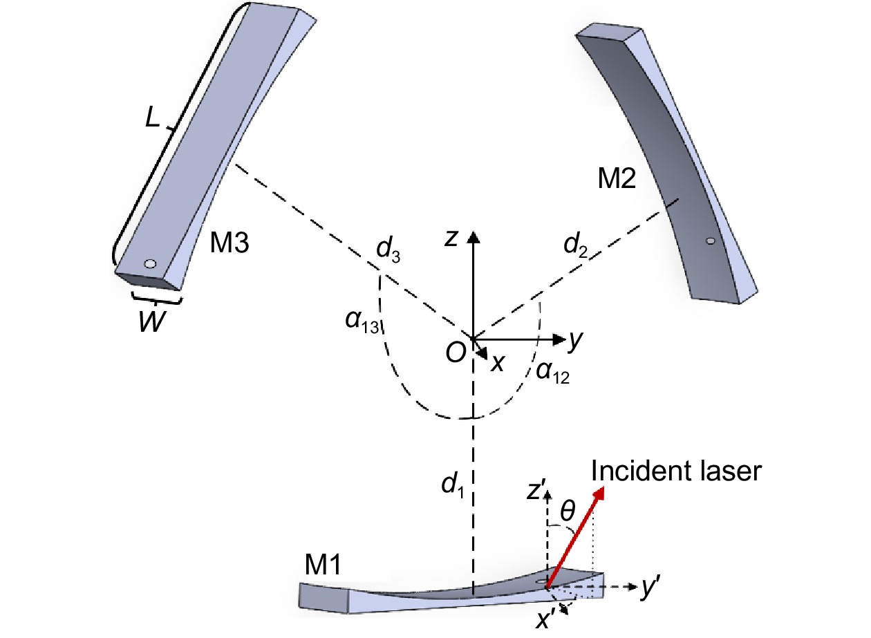 Opto-Electronic Science_4
