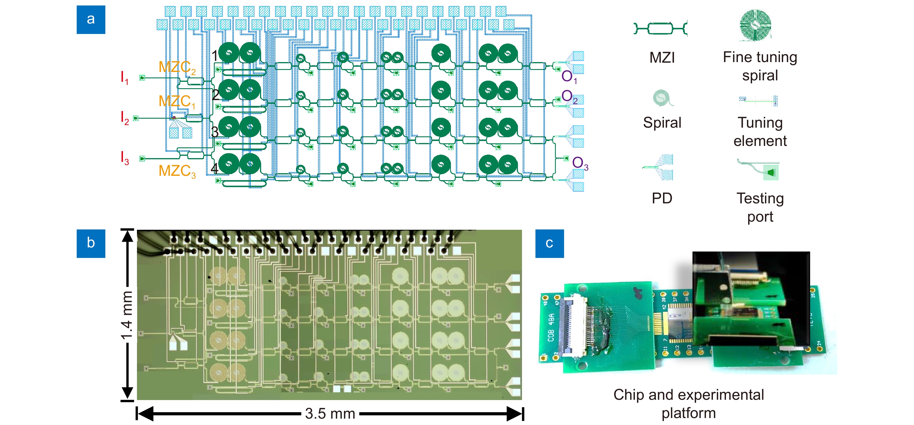 Opto-Electronic Advances_4