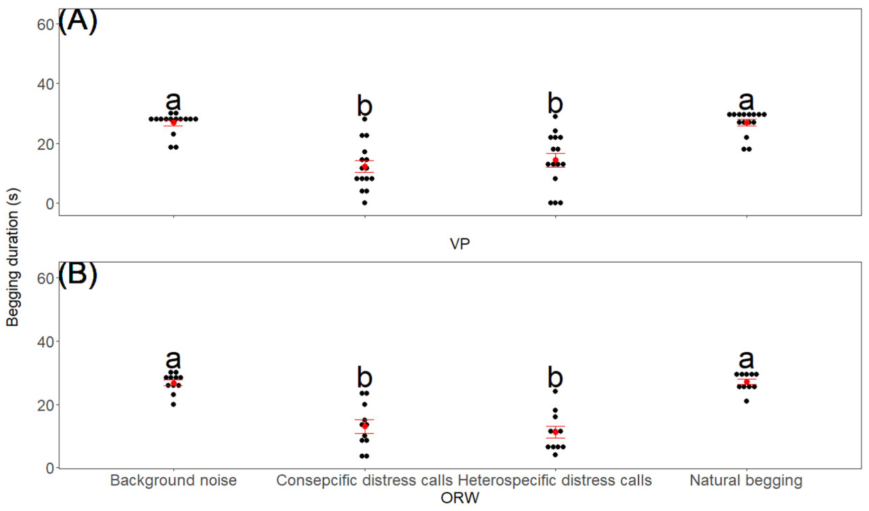 Current Zoology_4