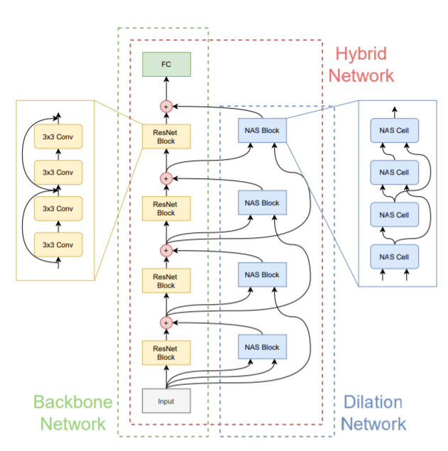 arXiv_3