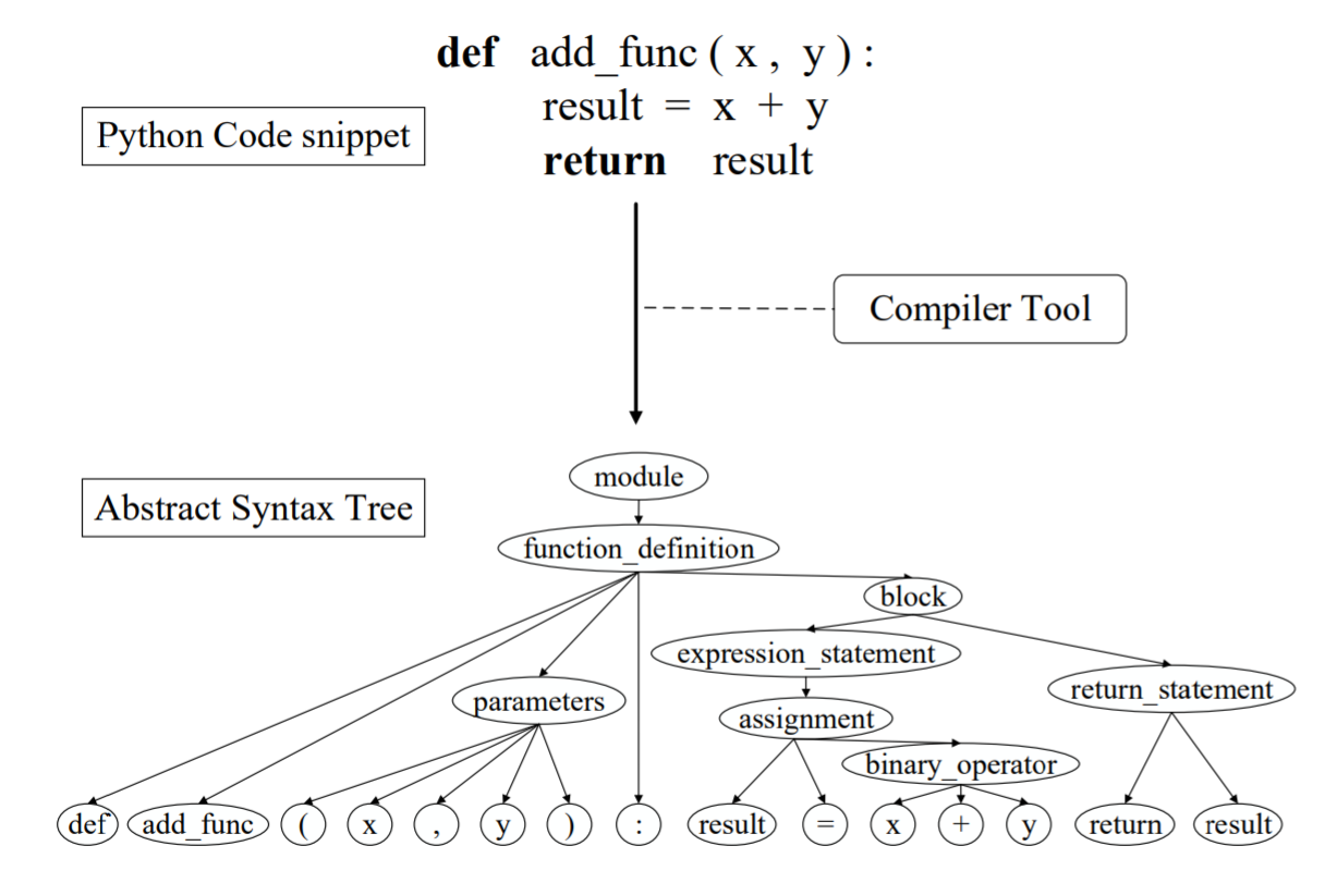 arXiv_4