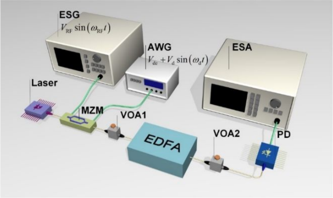 Chinese Optics Letters_3