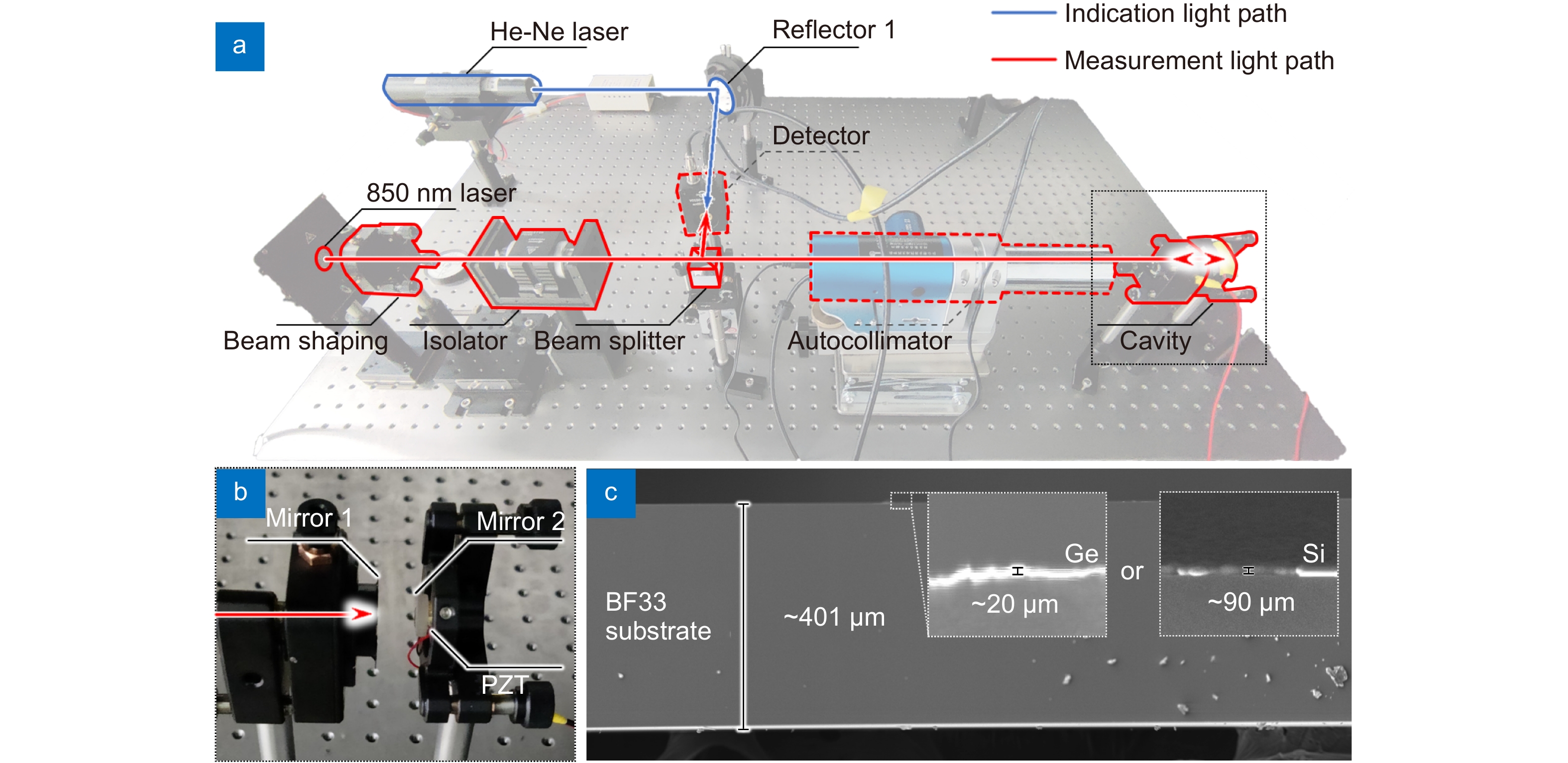 Opto-Electronic Advances_4