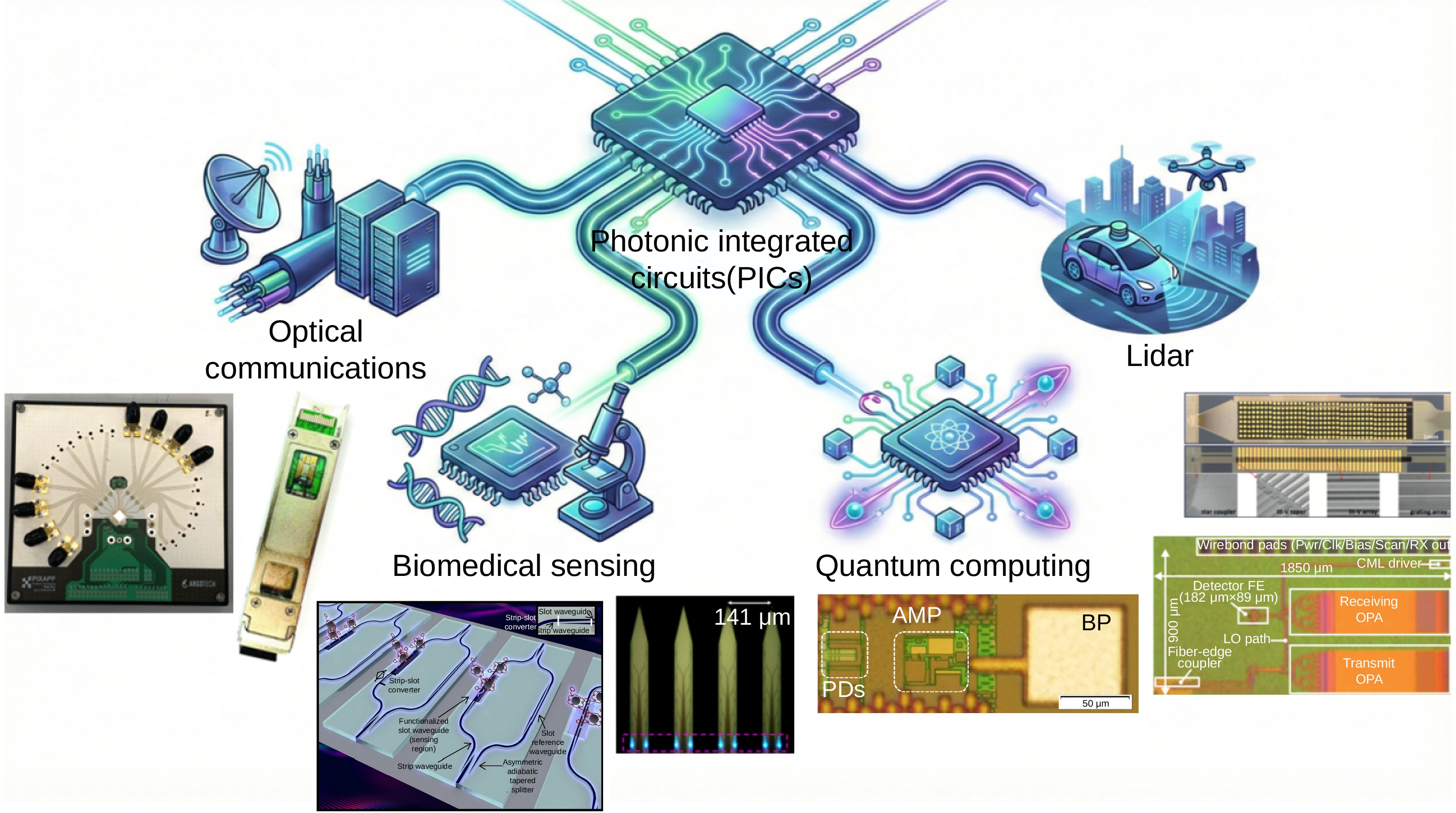 Opto-Electronic Technology_4