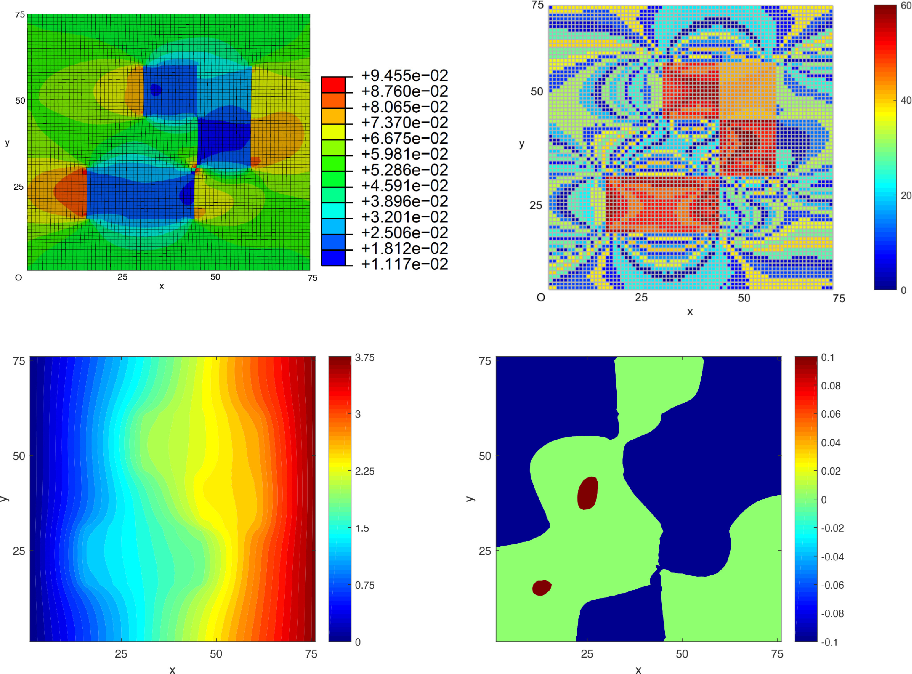 Theoretical and Applied Mechanics Letters_3