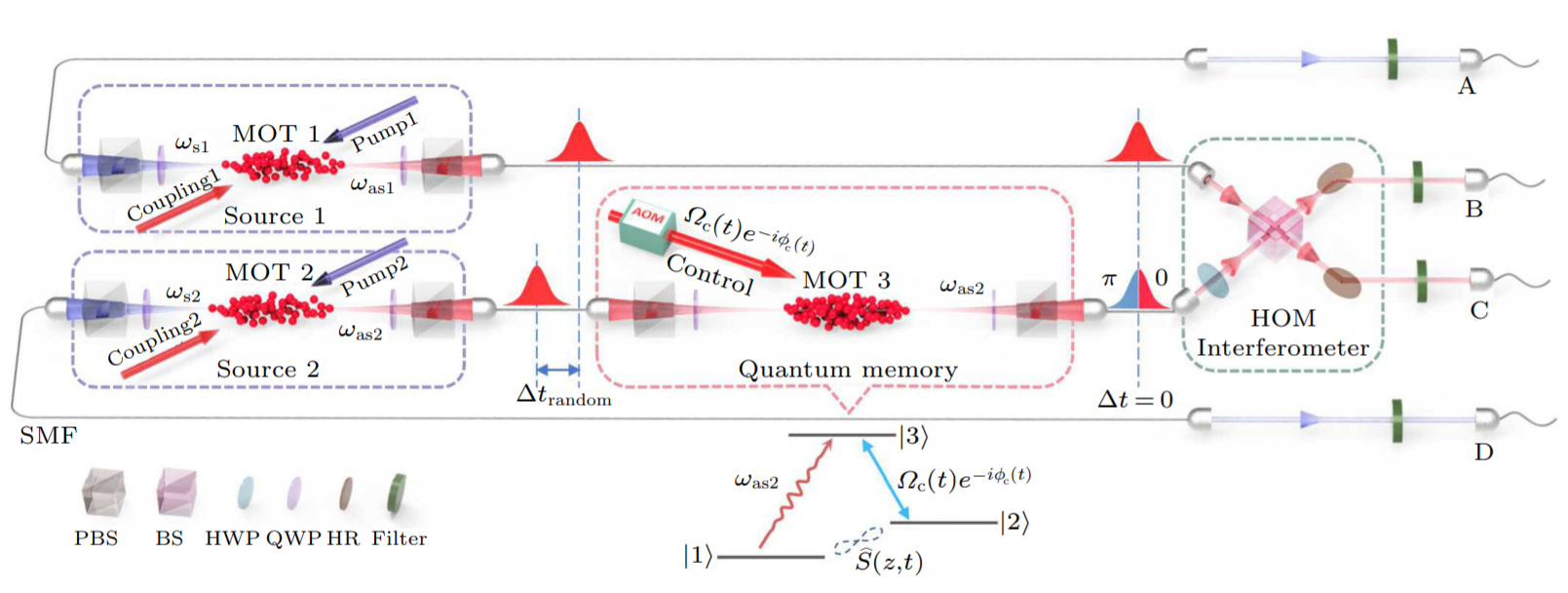 Chinese Physics Letters_3