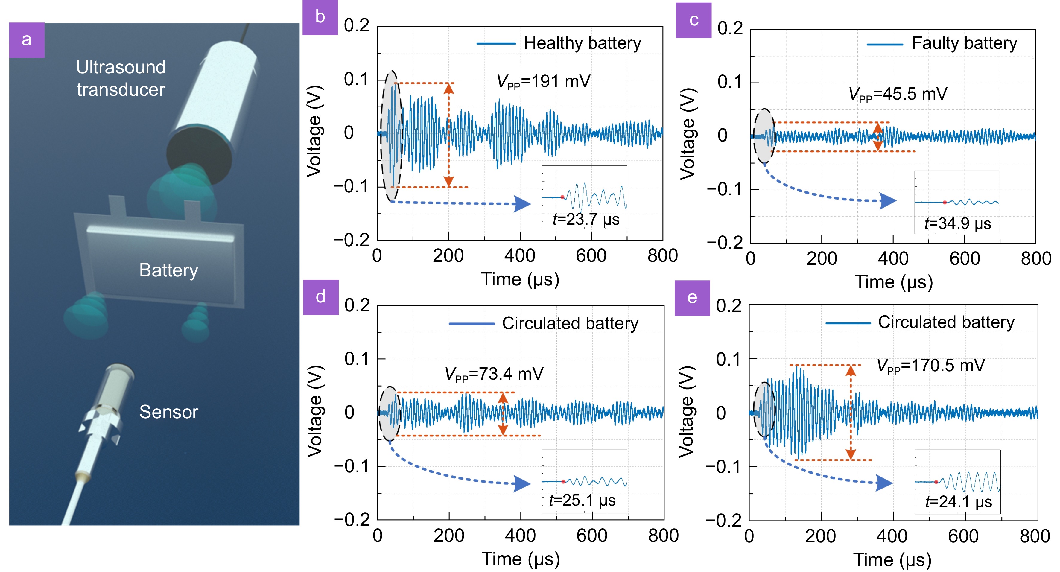 Opto-Electronic Science_4