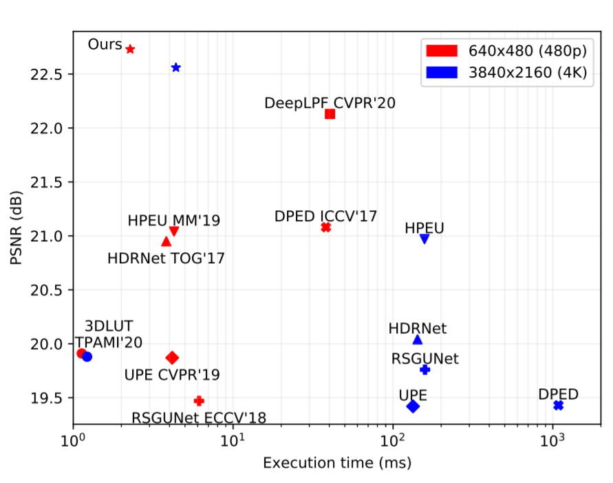 arXiv_3