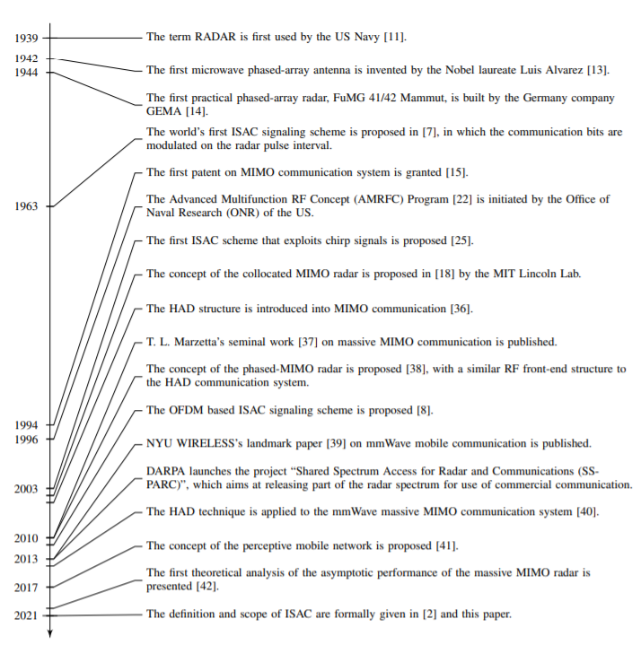 arXiv_4