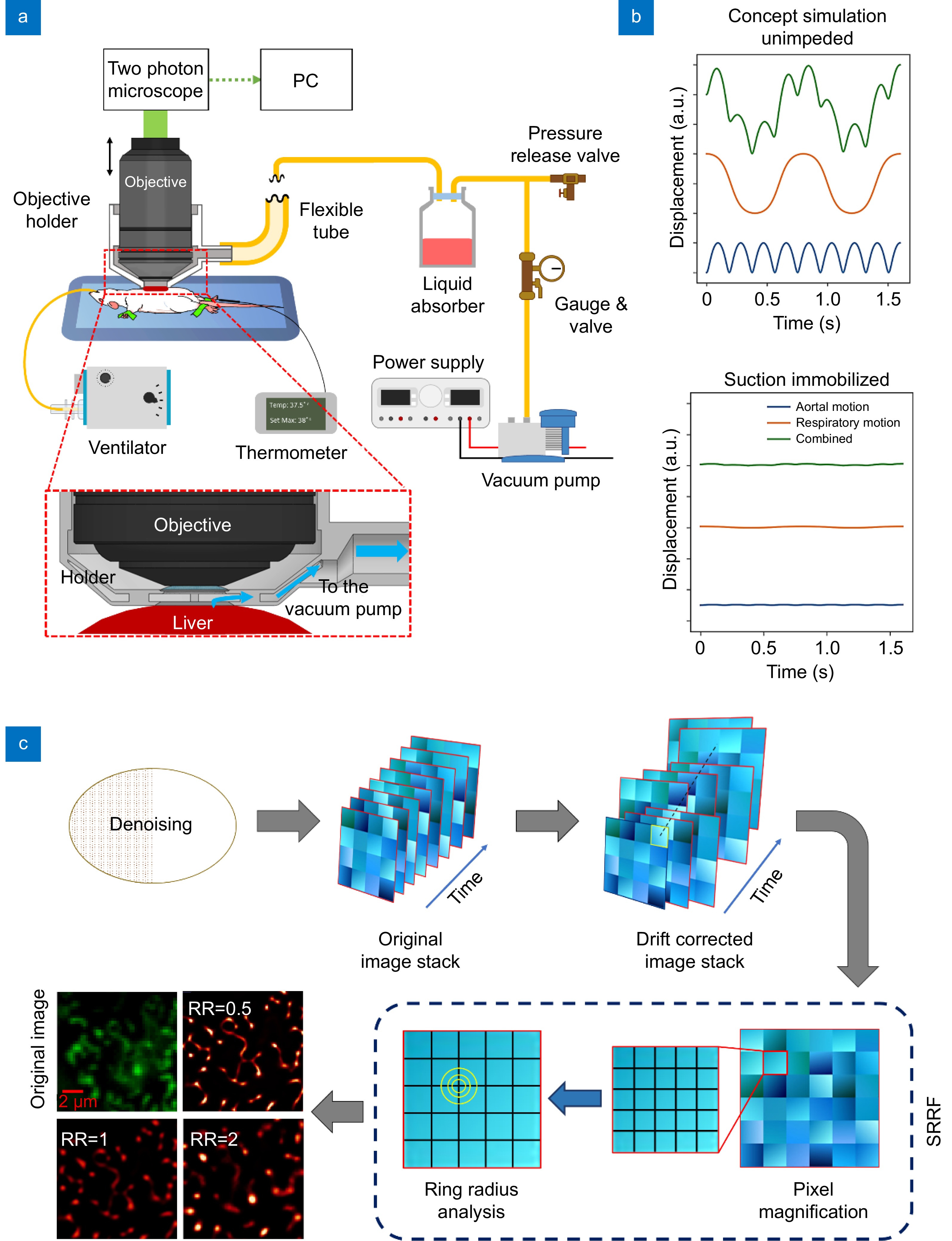 Opto-Electronic Advances_4