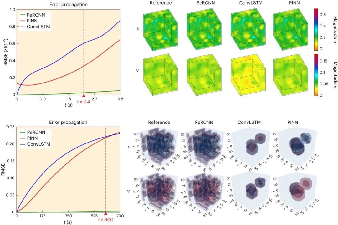 Nature Machine Intelligence_4