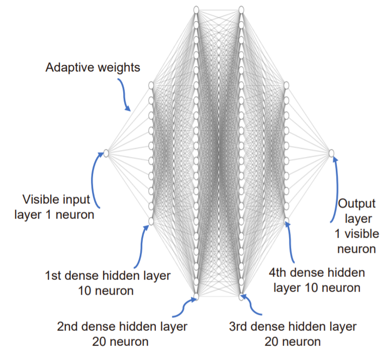 Opto-Electronic Advances_3