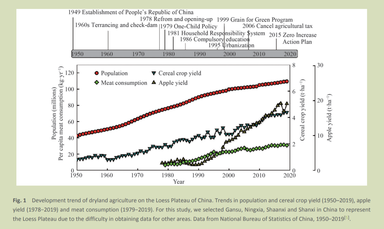 Frontiers of Agricultural Science and Engineering_4