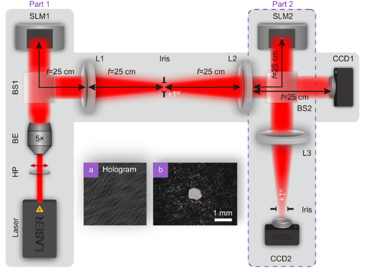 Opto-Electronic Science_4