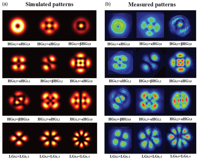 Advanced Photonics_3