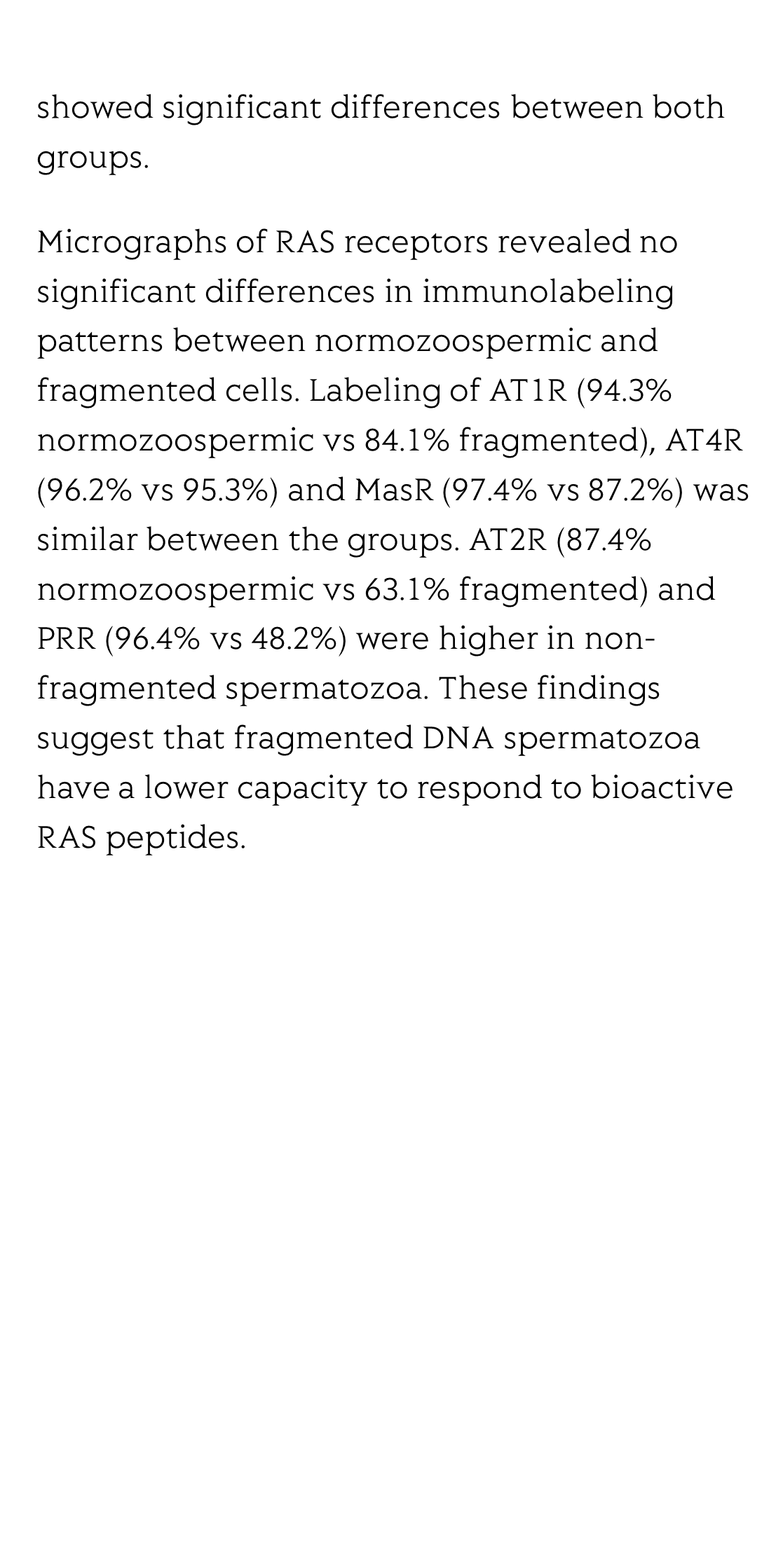 Asian Journal of Andrology_3