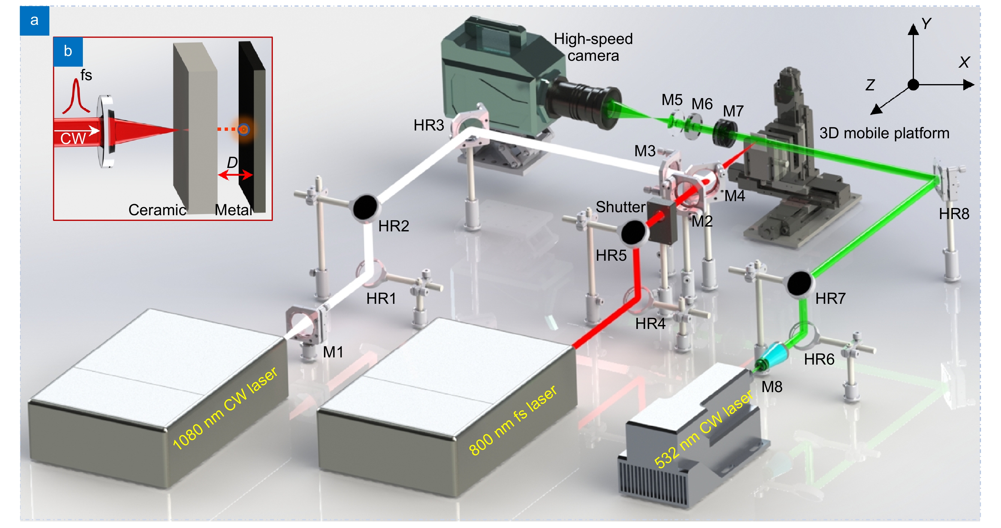 Opto-Electronic Advances_4
