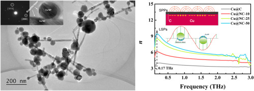 Journal of Materiomics_3