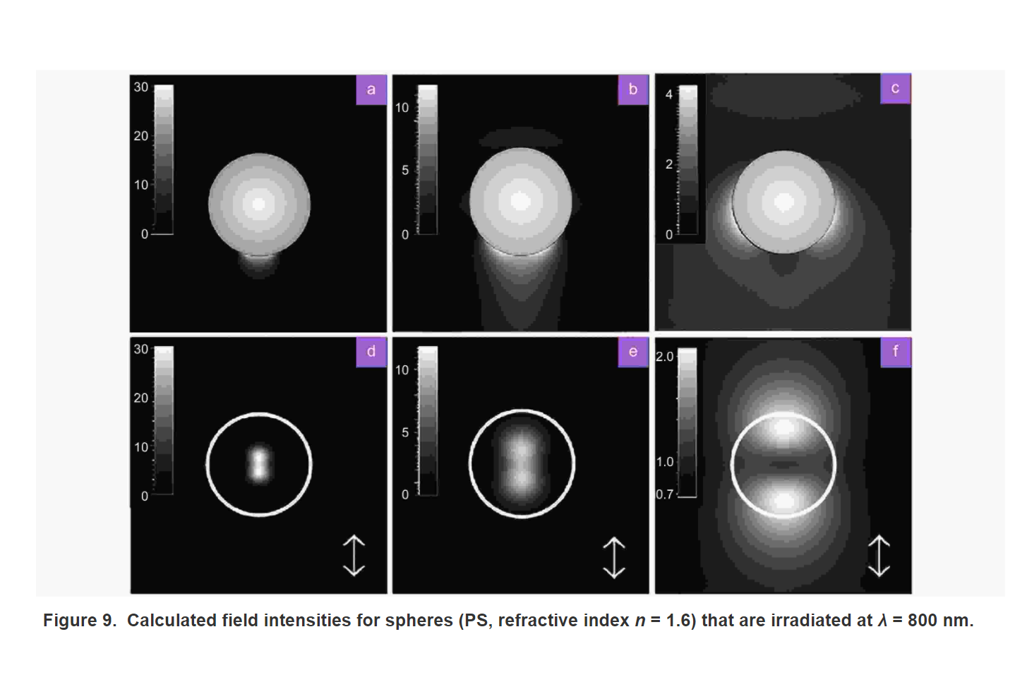 Opto-Electronic Science_4