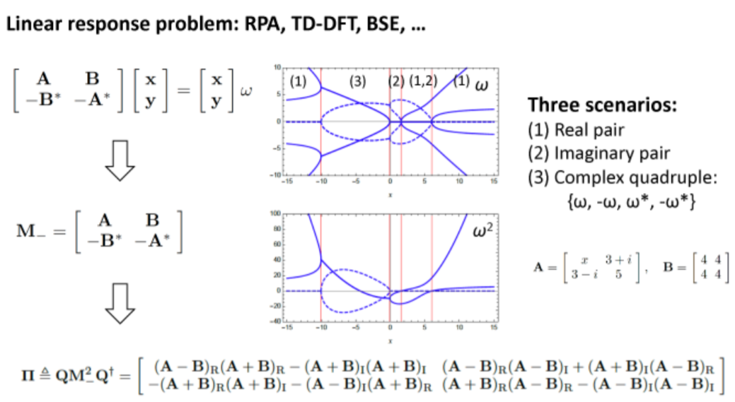 Chinese Journal of Chemical Physics_3